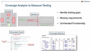 How to Analyze Coverage Using Test Case Traceability
