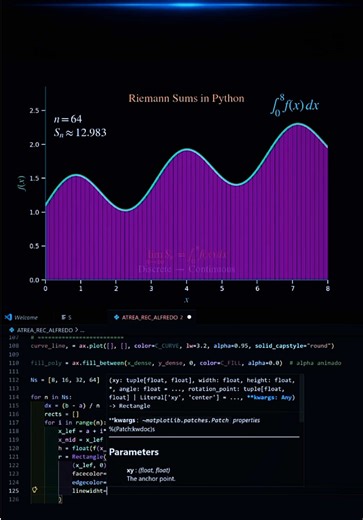 Visualizing Integration with Python: Riemann Rectangles