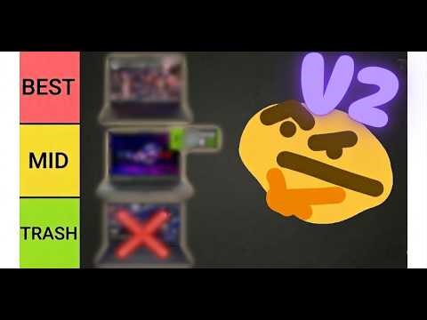 Ultimate Gaming Laptop Tier List Under $2000!💸 V2 (April 2026)