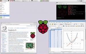 How To Develop Gui For Raspberry Pi?