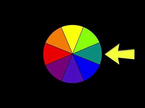 Random Colour Wheel - Random Chance Picker