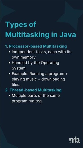 Java Multithreading Explained in 60 Seconds | Threads vs Processes
