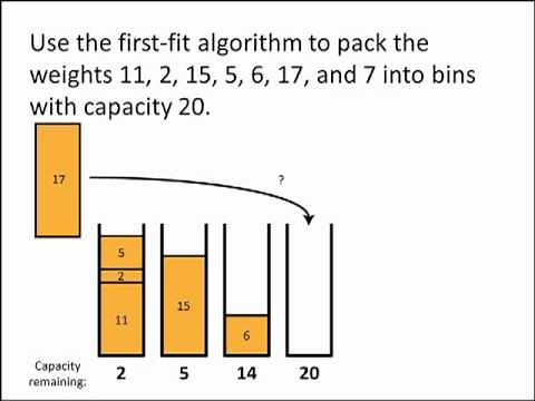 Math for Liberal Studies: Bin-Packing Algorithms
