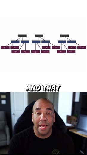 Create a COMPLETE alien world in 3 hours with this formula #arttips #alien