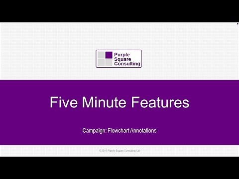 Flowchart Annotations - - IBM Unica Campaign Tutorial
