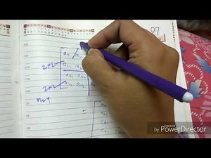 Strassen's matrix multiplication with complete explaination and trick to learn -lecture26/ADA