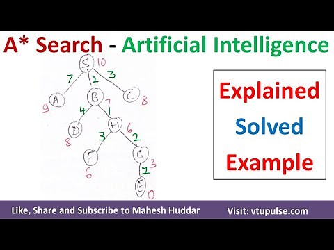 A Star Search Algorithm Explained | A* Search Solved Example Artificial Intelligence Mahesh Huddar
