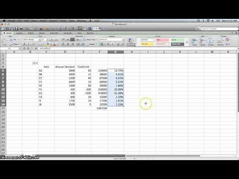 Inventory ABC Analysis