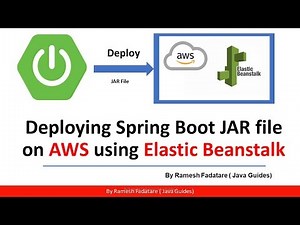 Deploy a Spring Boot Application on AWS | Elastic Beanstalk