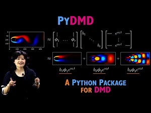 PyDMD: A Python Package for Dynamic Mode Decomposition (DMD)