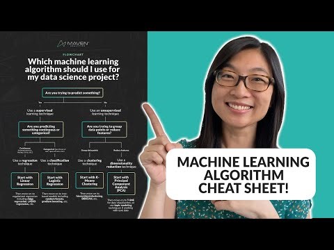 Which Machine Learning Algorithm Should You Use For Your Data Science Project?