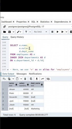 SQL Aliases Explained: How to Write Cleaner Queries!