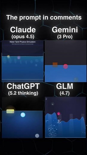 43 AI Coding Battle: Water Physics & Buoyancy 🌊⚓