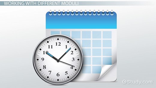 Modulus | Definition, Notation & Examples