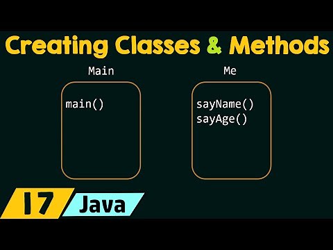 Java Exercise - Creating Classes & Methods