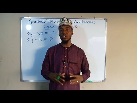 Graphical Solution of Simultaneous Linear Equations