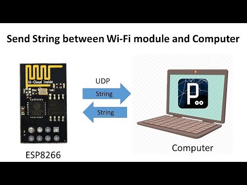 Sending String from ESP8266 to Computer