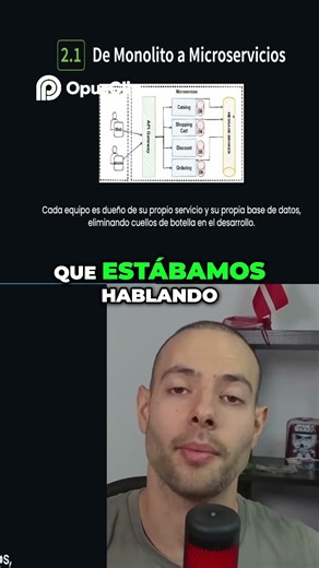 API Gateway - Your Solution for Efficient Routing