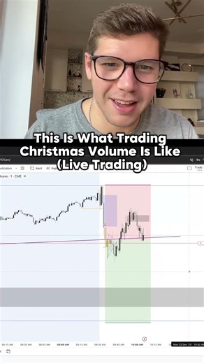 This Is What Trading Christmas Volume Is Like (Live Trading)