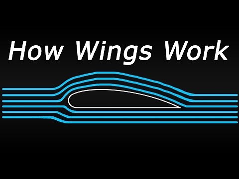 How Wings ACTUALLY Create Lift!