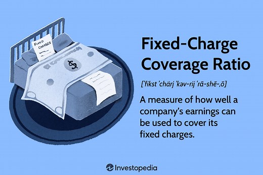 Fixed-Charge Coverage Ratio Explained: Definition, Formula, and Benefits