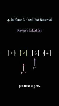 LeetCode Pattern #4 Linked List Reversal #leetcode