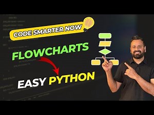 Why Flowcharts Make Python Easier: Visual Logic for Absolute Beginners