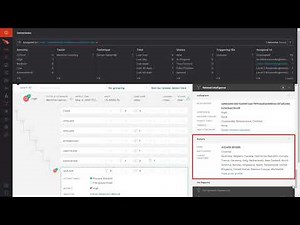 How CrowdStrike Protects All Remote Workers