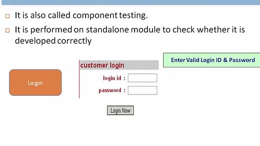 What is Unit Testing?