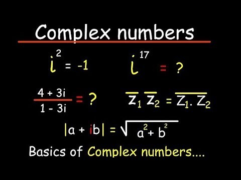 Complex Numbers in 20 minutes ✅