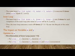 Understanding Nested For Loops in Java: A Detailed Breakdown