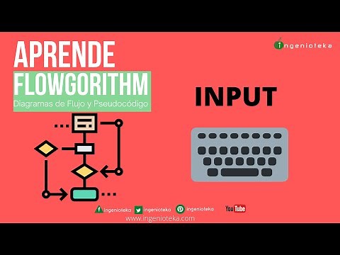 🔃08: How to use the INPUT or READ variable element in Flowgorithm? 🤓 | @Ingenioteka #flowgorithm
