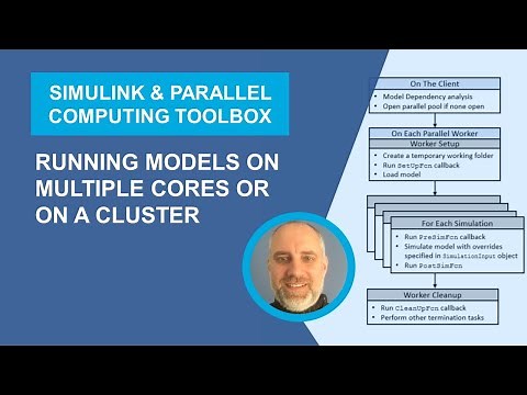 Running Models in Parallel on Multiple Cores or on a Computer Cluster | Simscape Electrical Modeling