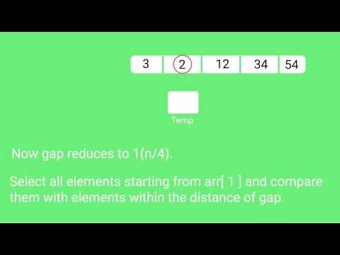 Shell Sort | GeeksforGeeks