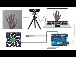 Python opencv project with arduino | computer vision project!