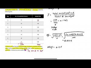Statistical Process Control: p-Charts II