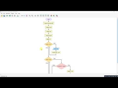 Flowgorithm - Finding the largest value in an array