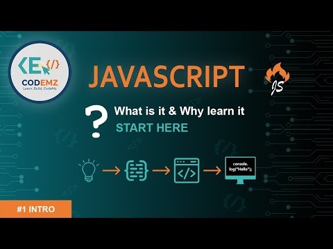 What Is JavaScript & Why Should You Learn It? (Beginner-Friendly Intro)