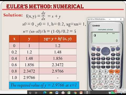 Euler's Method Using Calculator | ODE