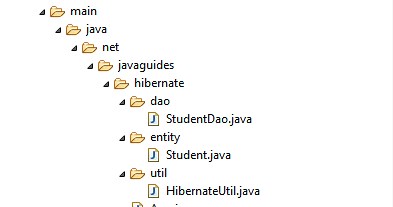 Hibernate Example with MySQL Database