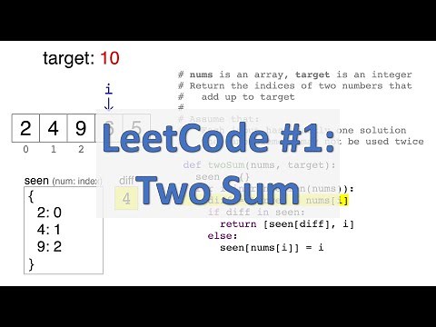 LeetCode #1: Two Sum | Coding Interview Solution