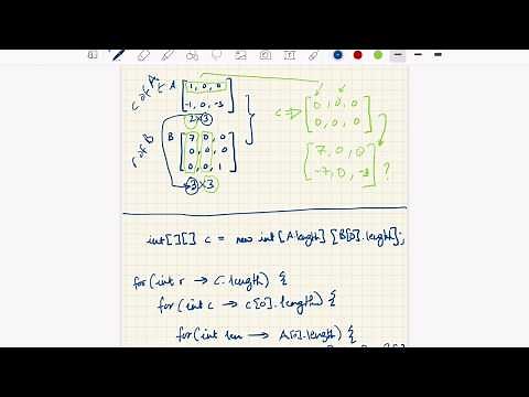 LeetCode 311 - Sparse Matrix Multiplication