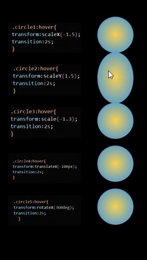 Transform & Transition property in css #css #transformation #transitions #programming