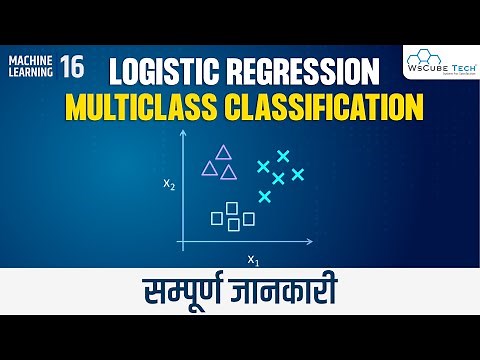 Logistic Regression (Multiclass Classification) | Machine Learning Tutorial
