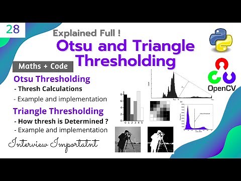#28 OPENCV-PYTHON | OTSU and TRIANGLE Thresholding | Full Mathematics + CODE Explained | Important !