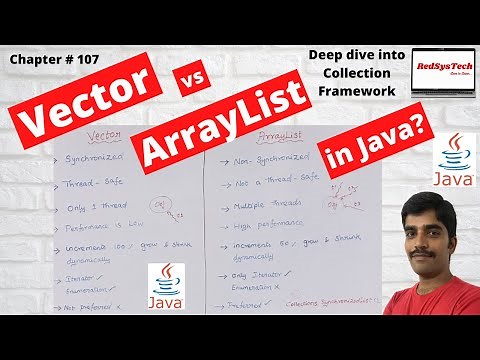 # 107 Vector vs ArrayList in Java | Differences between ArrayList and Vector in Java|java|RedSysTech