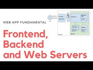 App Architecture - Understanding Frontend, Backend and Web Servers