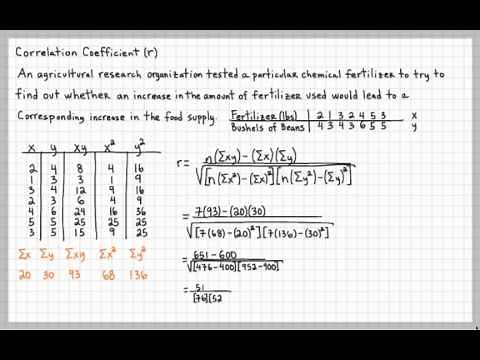 How to Determine the Correlation Coefficient