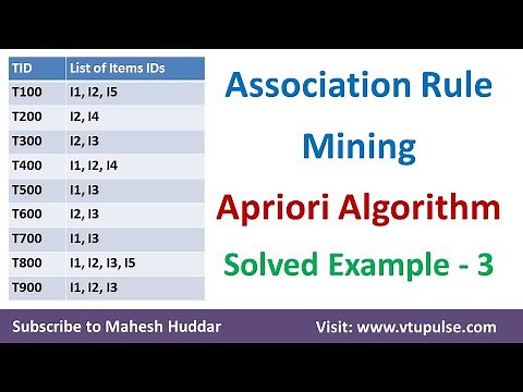 3. Apriori Algorithm | Association Rule Mining | Frequent Item Sets Solved Example by Mahesh Huddar