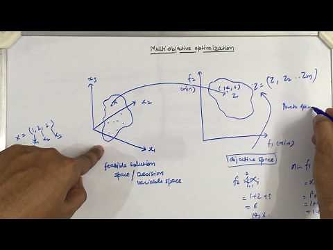 Multi-objective optimization - Introduction